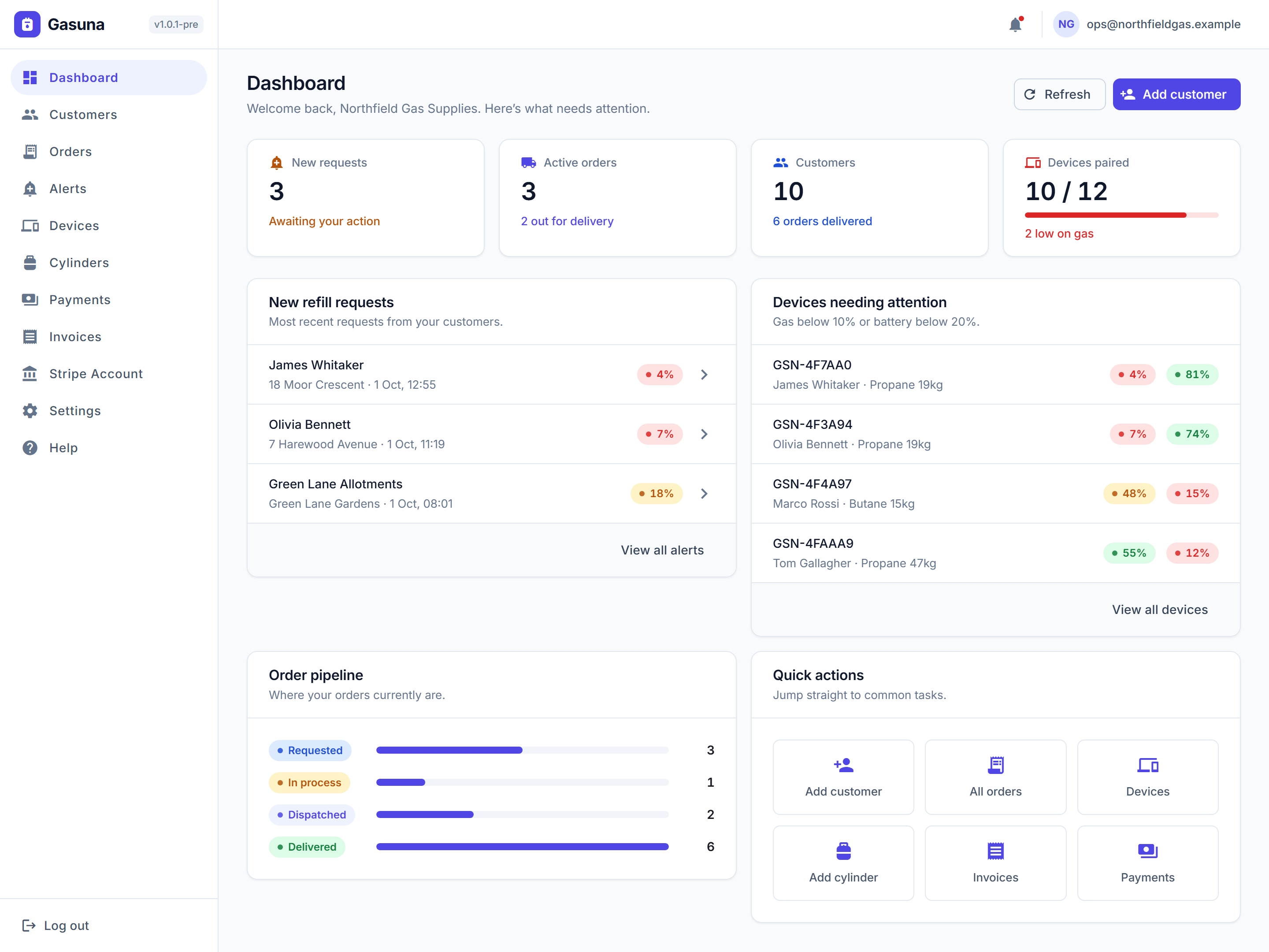 Gasuna supplier web dashboard